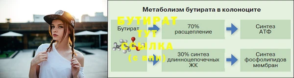 кокаин VHQ Дмитровск